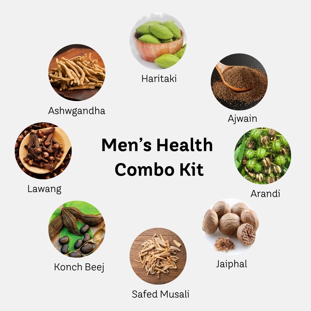 Fit Fusion Ayurveda Josh Power Men’s Health Combo Kit - View 3